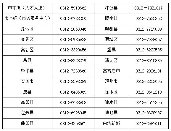黄冈最新医保卡有到期时间吗方法分析(最方便真实的黄冈医保卡有到期时间吗现在方法)